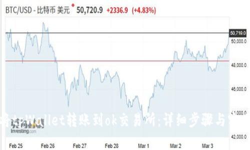 如何将tpWallet转账到ok交易所：详细步骤与实用技巧