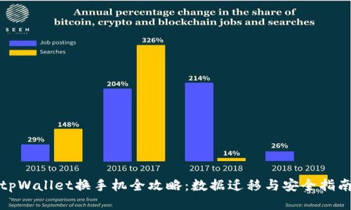 tpWallet换手机全攻略：数据迁移与安全指南