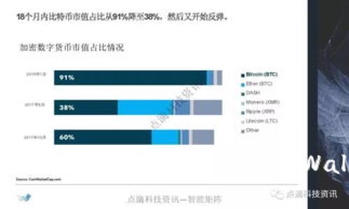 如何将抹茶（Mochi）中的USDT提取到TPWallet的完整指南