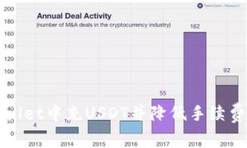 如何在tpWallet中充USDT并降低手续费的实用指南