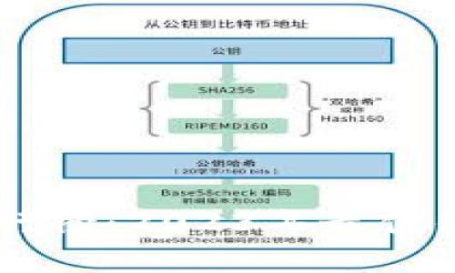 区块链游戏币排行榜：2023年最值得投资的虚拟货币