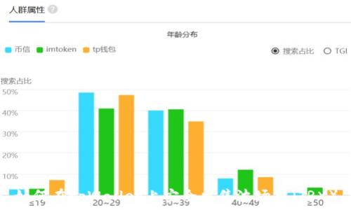   
如何在tpWallet上安全出售波场币（TRX）