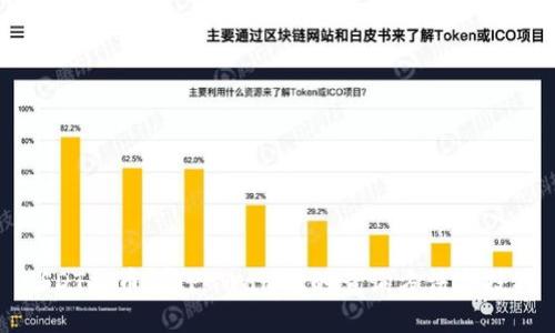 USDT提币到TP Wallet的查询方法与技巧