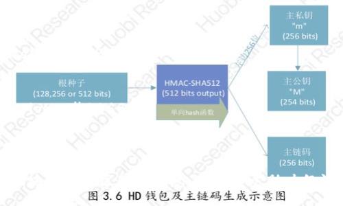 style
h2 {
    color: #2B7A0B;
}
h3 {
    color: #006B8F;
}
/style

海南区块链自贸区最新消息：创新发展助力经济转型