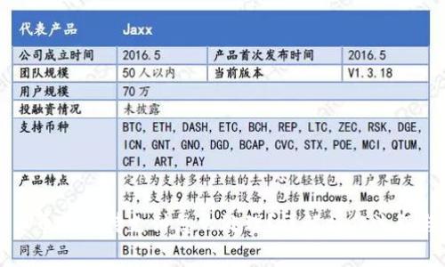 tpWallet币币兑换待支付怎么处理？详解操作流程与注意事项