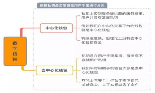 深入解析tpWallet二级市场：投资者的机遇与挑战