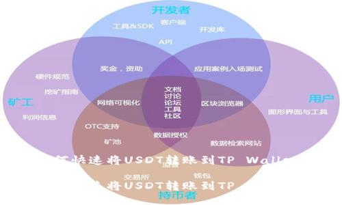 如何快速将USDT转账到TP Wallet？

如何快速将USDT转账到TP Wallet？