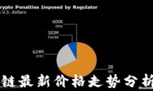 
周本聪区块链最新价格走势分析与投资指南