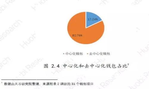 2023年区块链发展回顾：一年内涨幅、投资机会与风险分析