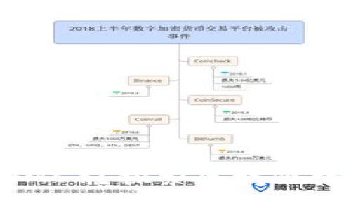 什么是威马币（WMC）？探索区块链技术的潜力与应用