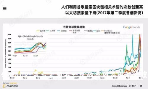 tpWallet显示金额不一致的原因及解决方案