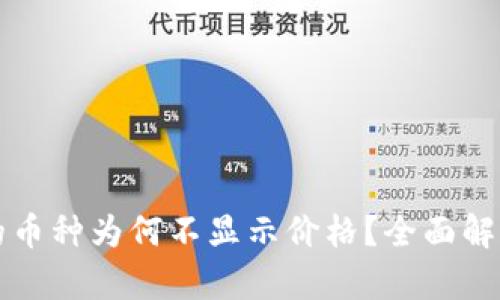 tpWallet中的币种为何不显示价格？全面解析与解决方案