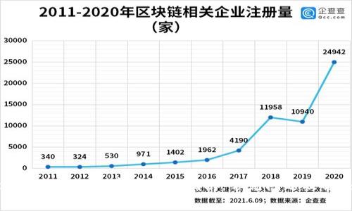 tpWallet登陆数据异常解决指南：常见问题及解决方案