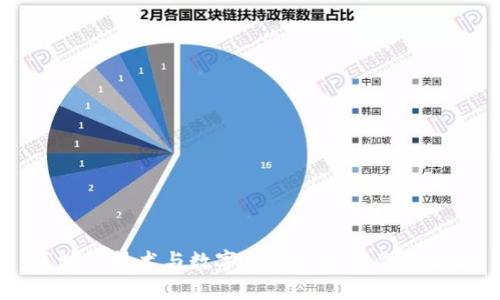 区块链技术与数字货币的深度关系解析