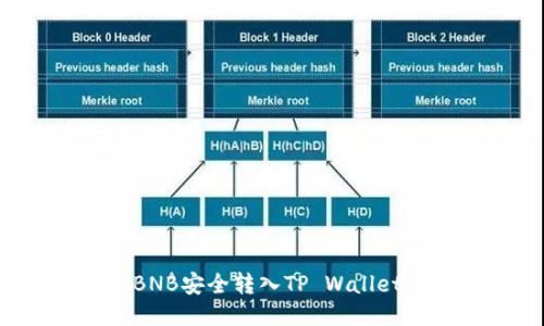 : 如何将BNB安全转入TP Wallet：详尽指南