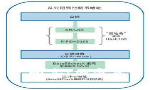 区块链熊猫币翏顺喜：加密货币新机遇与挑战