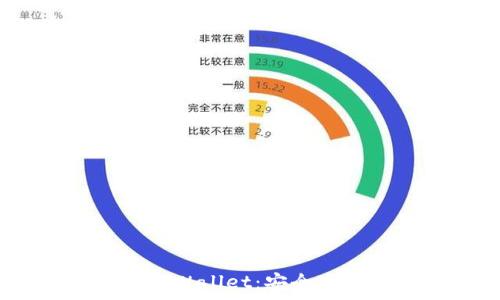  
全面解析NEAR链上的tpWallet：安全高效的数字资产管理工具