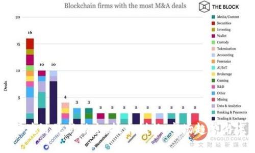 北信源区块链最新动态：技术创新、市场趋势与未来展望