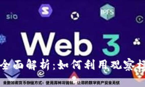 tpWallet观察模式全面解析：如何利用观察模式提升钱包安全性