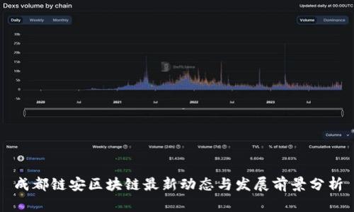 成都链安区块链最新动态与发展前景分析